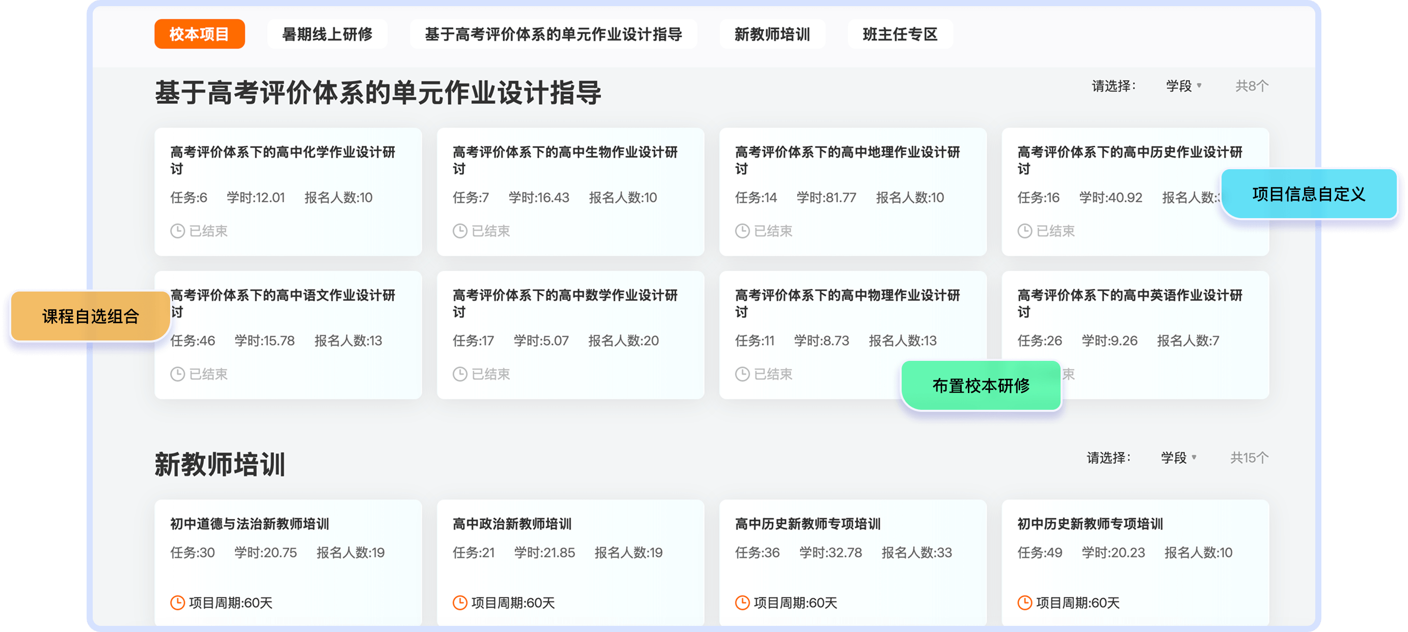 组织环节